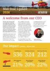 Mid year stats report
